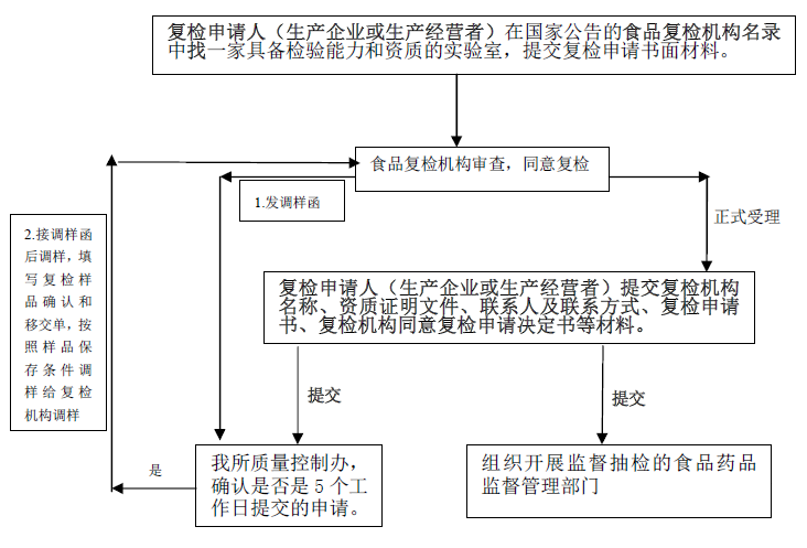QQ图片20150213170703.png